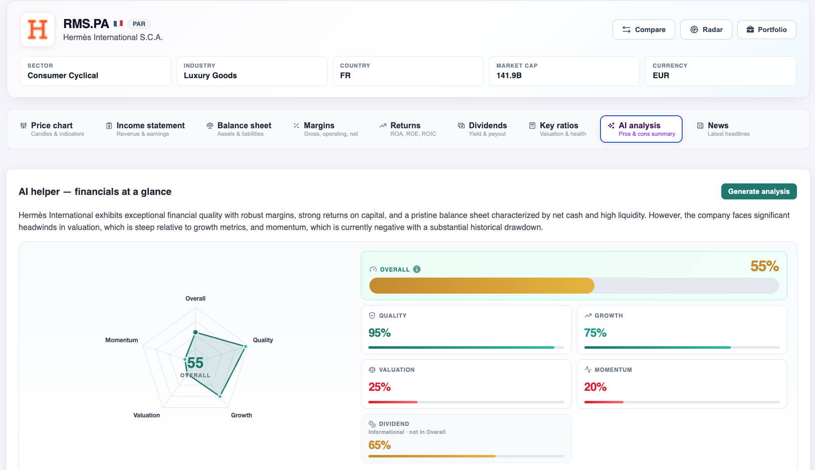 PrimeStrider AI analysis of Hermès, with a financial summary, a radar chart and scores for quality, growth, valuation, momentum and dividend.